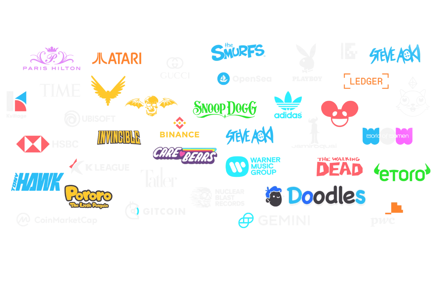 The Sandbox Game - User - Generated Crypto & Blockchain Games